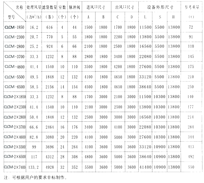 未標題-1